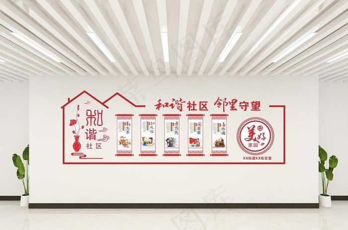 社区文化墙图片cdr矢量模版下载