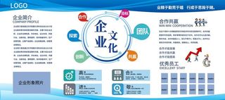 企业文化展板 图片