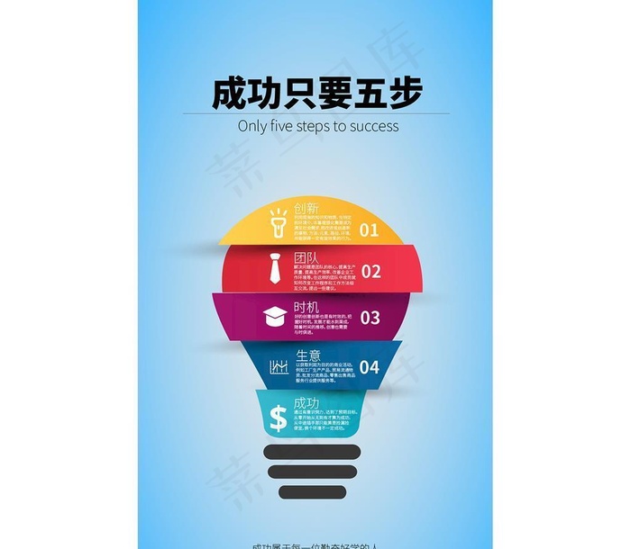 成功只要五步图片ai矢量模版下载