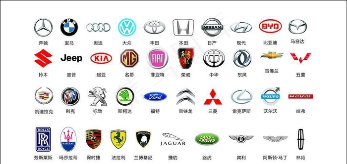 汽车品牌logo图片cdr矢量模版下载