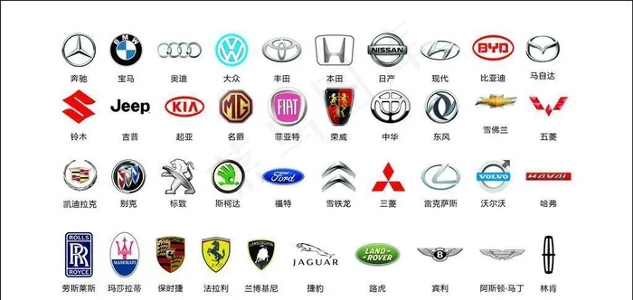 汽车品牌logo图片cdr矢量模版下载