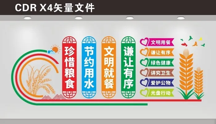 食堂文化墙图片cdr矢量模版下载
