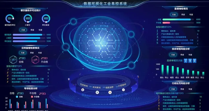 大数据可视化图片