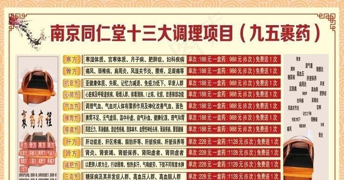 九五裹药  同仁  图片(1000x700)psd模版下载