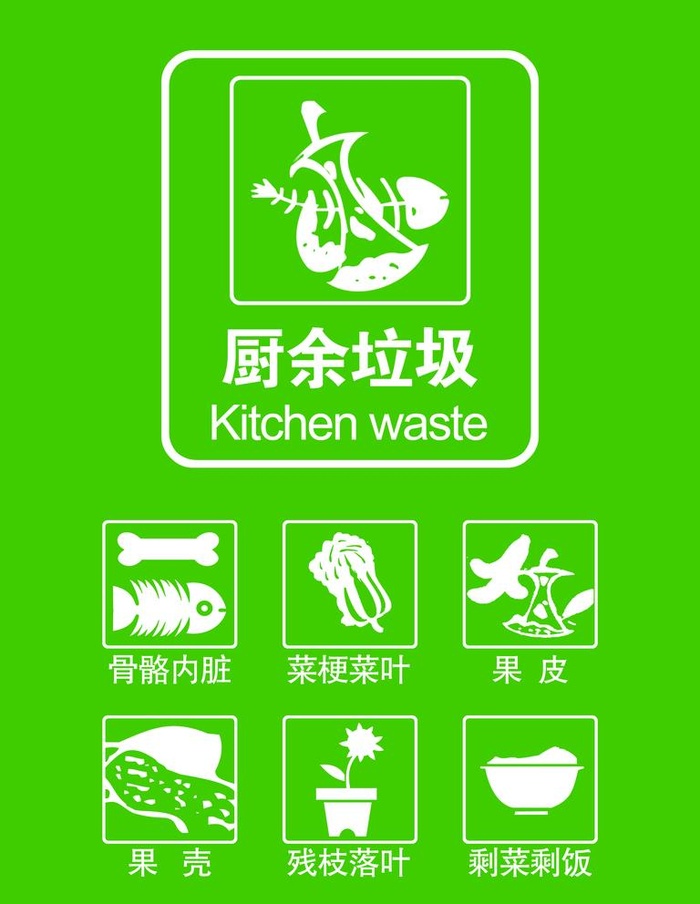 厨余垃圾图片