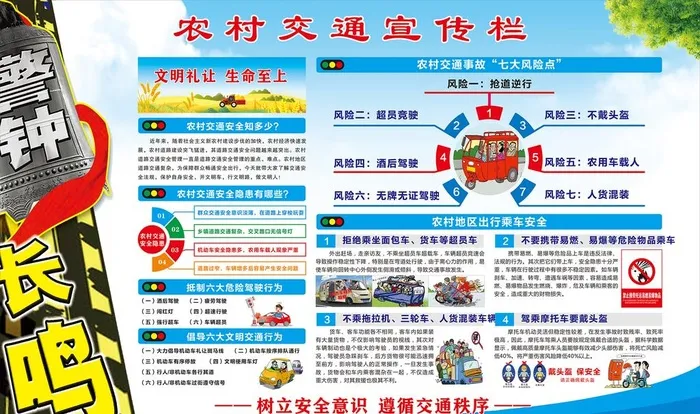 农村交通安全图片cdr矢量模版下载