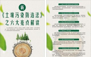 土壤污染防治法宣传单图片