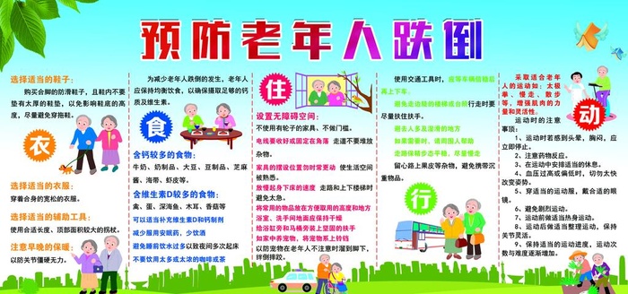 预防老年人跌倒图片