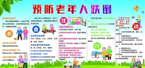 预防老年人跌倒图片
