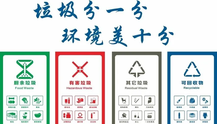 垃圾分类图片cdr矢量模版下载