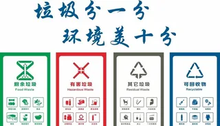 垃圾分类图片