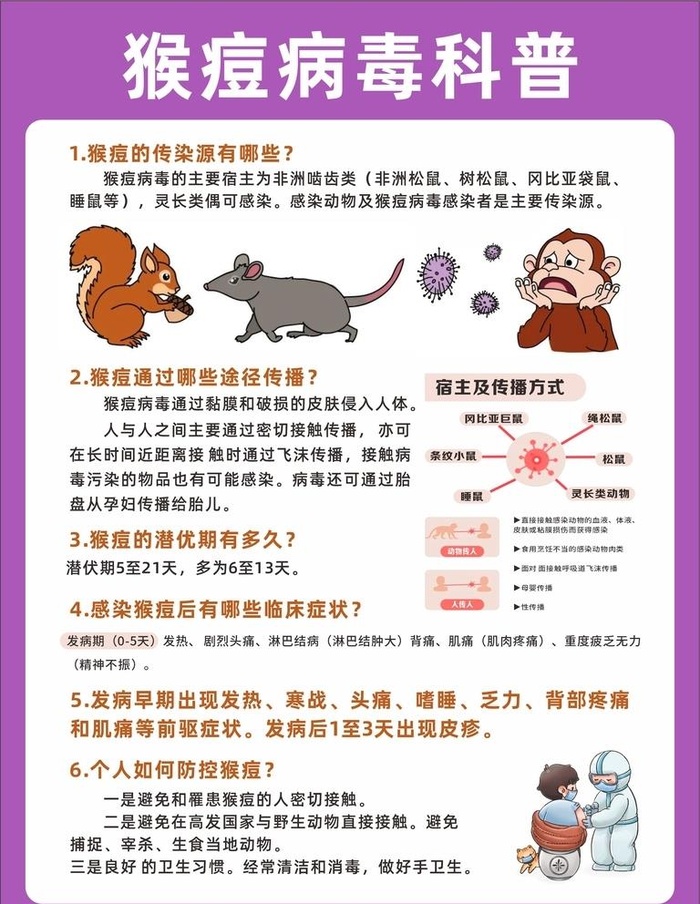 猴痘,科普,海报,传染病科普,,设计,广cdr矢量模版下载