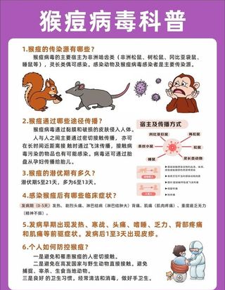 猴痘,科普,海报,传染病科普,,设计,广