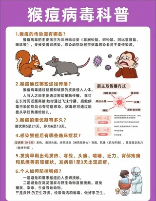 猴痘,科普,海报,传染病科普,,设计,广