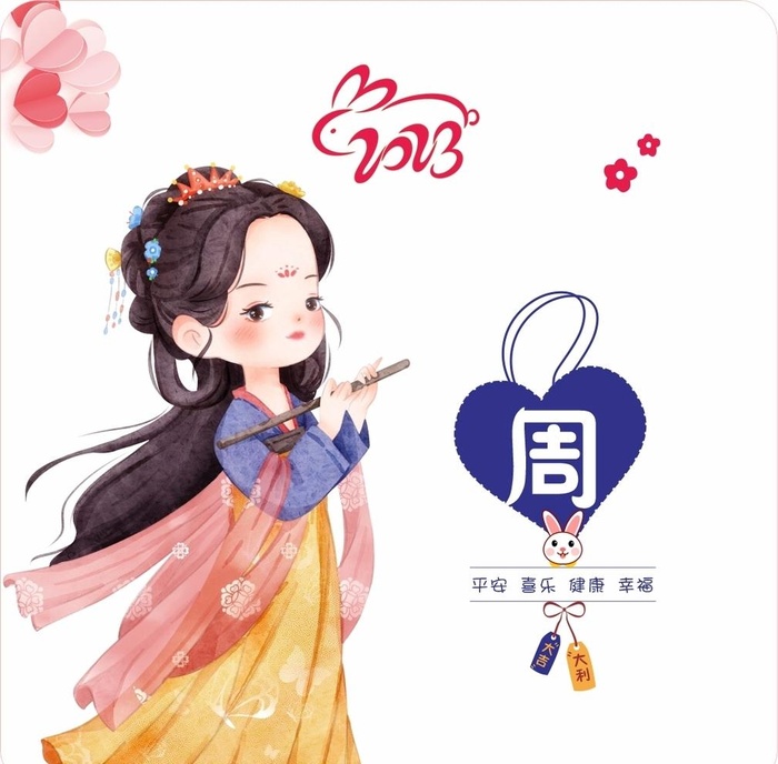 国潮风姓氏头像图片