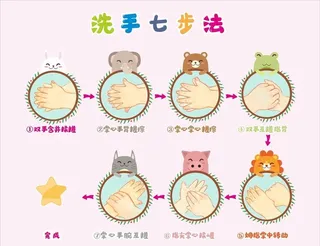洗手七步法图片