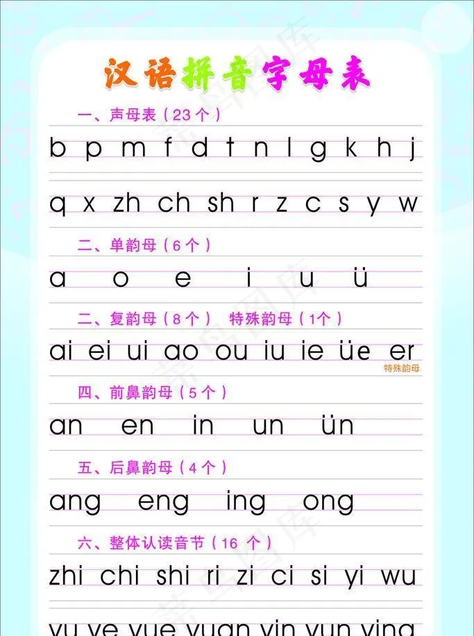 拼音字母表图片cdr矢量模版下载