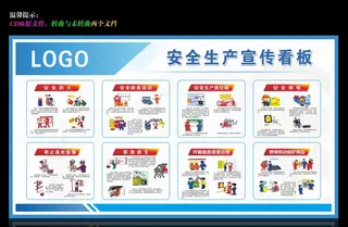 安全生产宣传看板图片