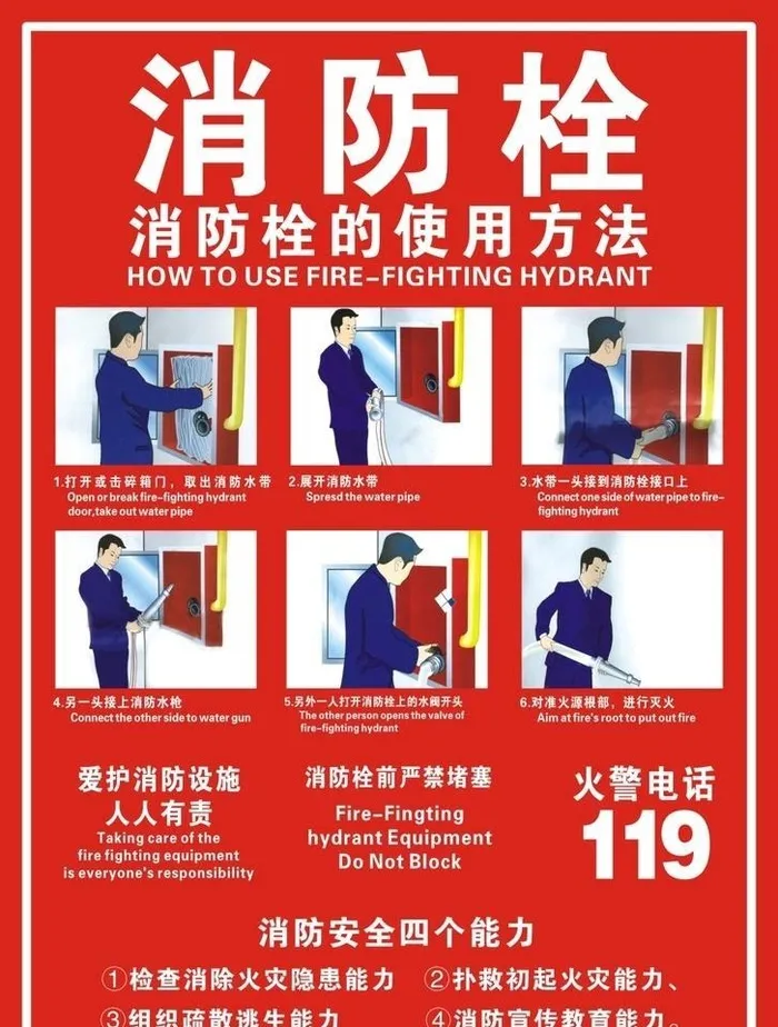 消防栓图片cdr矢量模版下载