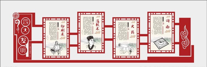 四大发明图片