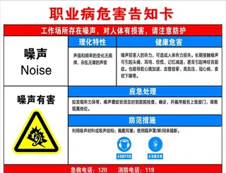 职业危害告知卡噪声图片