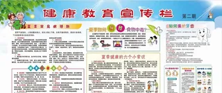 健康教育宣传栏 第二期 夏季图片