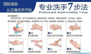 七步洗手法图片