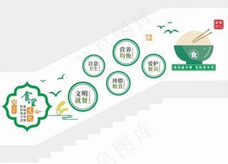 食堂楼梯文化墙图片
