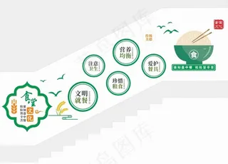 食堂楼梯文化墙图片