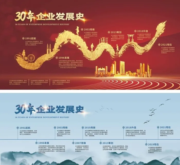 发展历程图片(4724x2362)psd模版下载