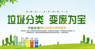 垃圾分类图片