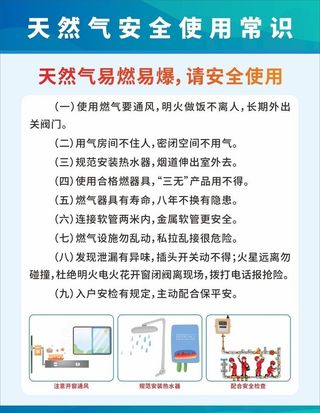 天然气安全使用常识图片