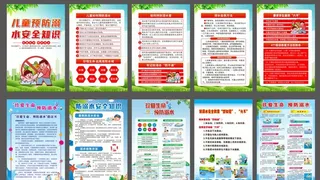 防溺水展板图片