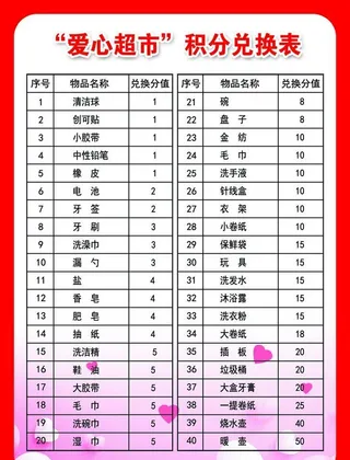 爱心超市积分兑换表图片