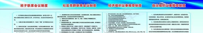 班子会议室制度图片(13521x3969)psd模版下载