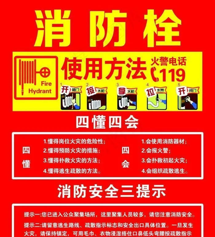消防栓使用方法图片(2362x3037)psd模版下载