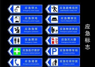 应急标志图片