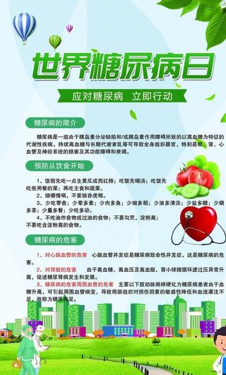 糖尿病海报图片