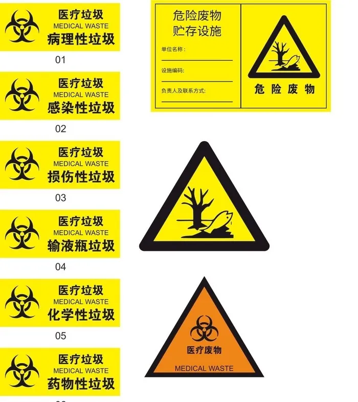 新国标医疗废物暂存点图片cdr矢量模版下载