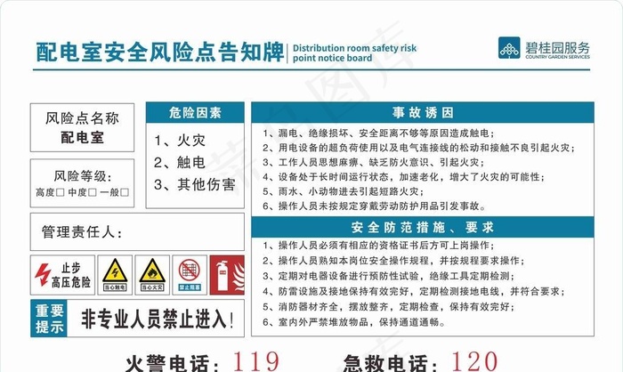 配电室安全风险点告知牌图片cdr矢量模版下载