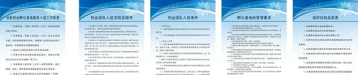 创业孵化制度牌图片cdr矢量模版下载