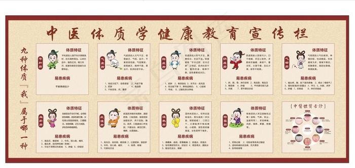 九种体质图片cdr矢量模版下载