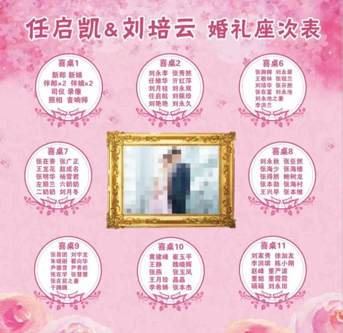 粉色清新婚礼座次表图片