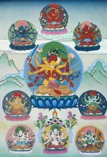 伽马嘎举,藏式唐卡,藏式图案,坛城,