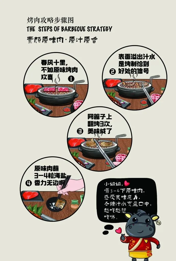 九田家  烤肉图片(1748x2480)psd模版下载