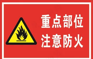 重点部位注意防火图片