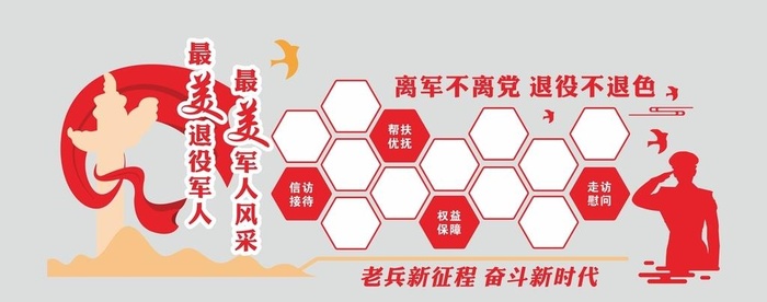 党建照片墙,退役军人文化,退役军cdr矢量模版下载