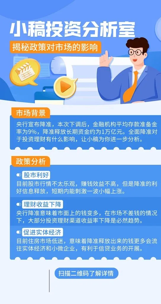 金融海报图片(1242x2208)psd模版下载