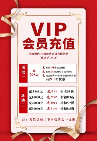 VIP会员充值图片