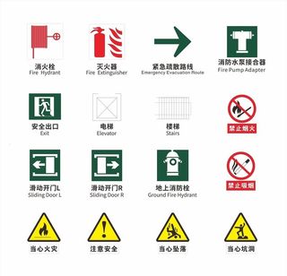 消防安全标识图片